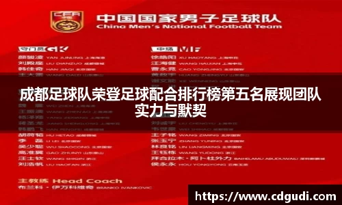 成都足球队荣登足球配合排行榜第五名展现团队实力与默契